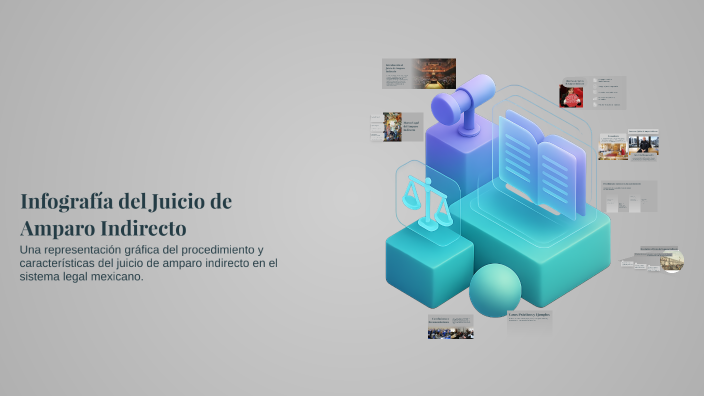 Infografía del Juicio de Amparo Indirecto by Francisco Bojorquez on Prezi