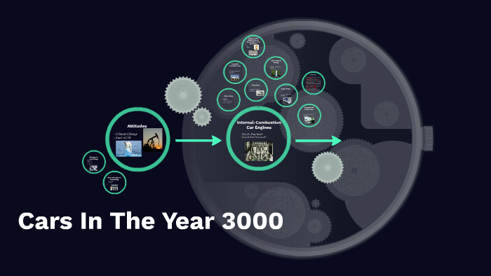 year 3000 future cars