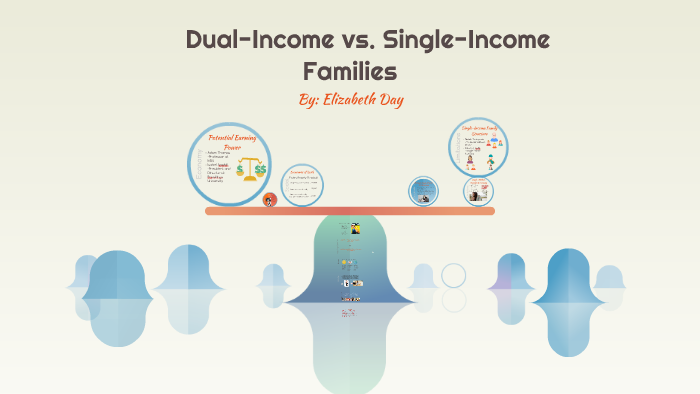 what is a dual income family