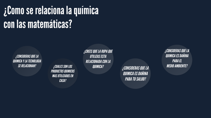 ¿Como se relaciona la química con las matemáticas? by Ricardo Alexander