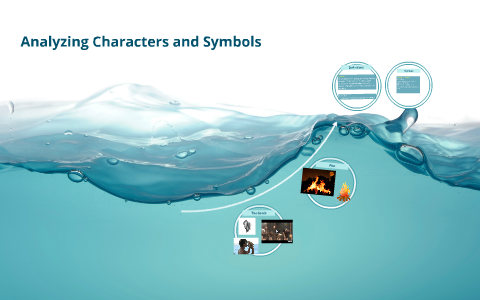 Analyzing Characters and Symbols by Helena Si on Prezi