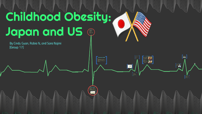 Childhood Obesity Japan And US By Rabia K Childhood Obesity Japan And US By Rabia K