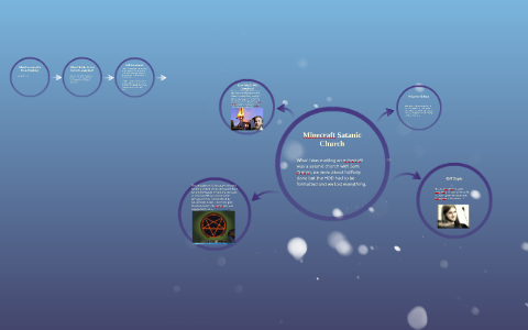 Minecraft Satanic Church by Tom Walker on Prezi