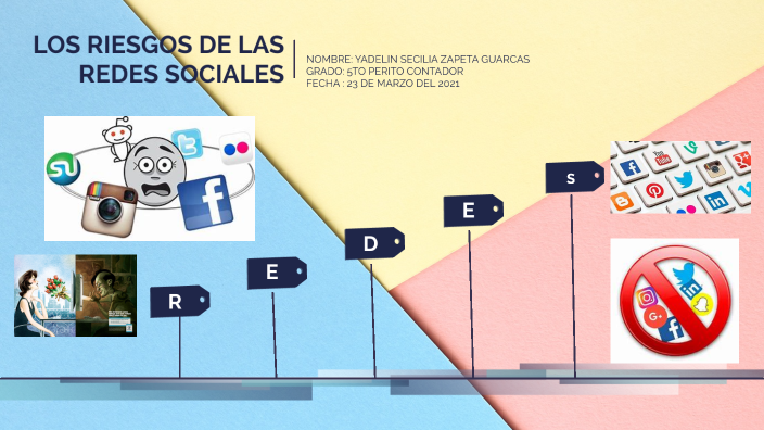 Los riesgos de las redes sociales by yadelin zapeta on Prezi