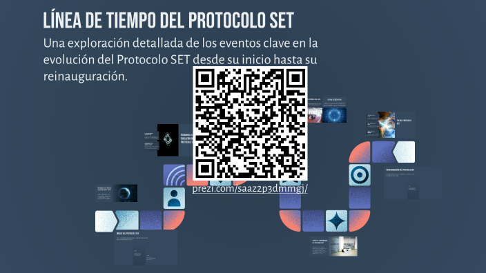 Línea de Tiempo del Protocolo SET by Vladimir Eduardo Ballesteros ...