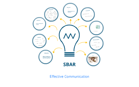 SBAR Communication Tool by Stephanie Cannady on Prezi