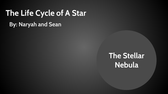 The Life Cycle of A Star by Naryah Ivory on Prezi