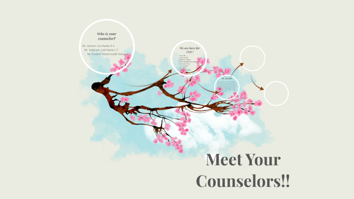 Meet Your Counselors! By On Prezi