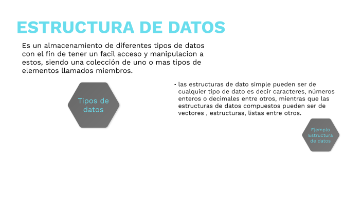 Estructuras de Datos by omar alvarado on Prezi