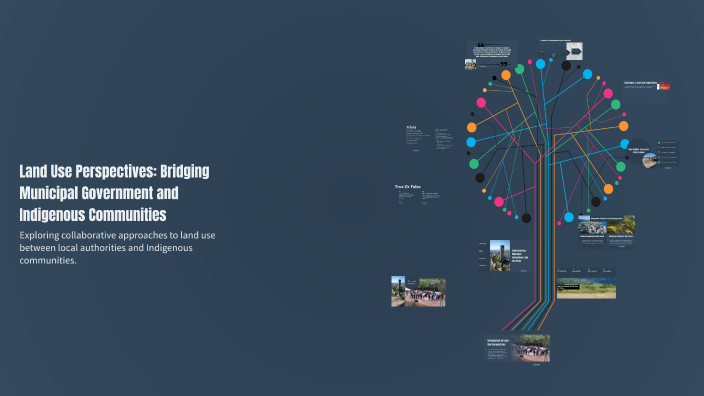 Land Use Perspectives: Bridging Municipal Government and Indigenous ...