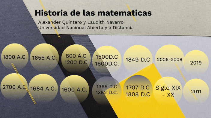 HISTORIA DE LAS MATEMATICAS by Alexander Quintero Moreno on Prezi