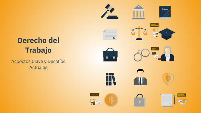 Derecho del Trabajo by Carmen Paradas Sierras on Prezi