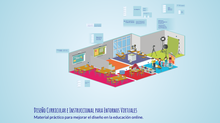 Inaes Virtual Diseño Curricular e Instruccional para Entornos Virtuales by Capibaras ...