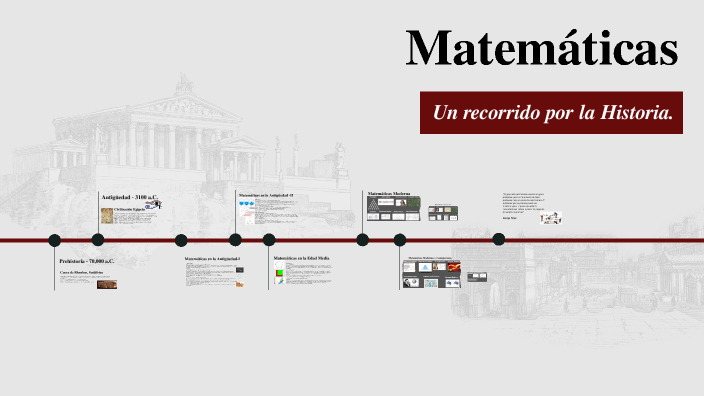 Matemáticas a Través del Tiempo by Alexander Garrido Cabrera on Prezi