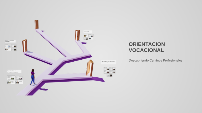 ORIENTACION VOCACIONAL by Frank Man on Prezi