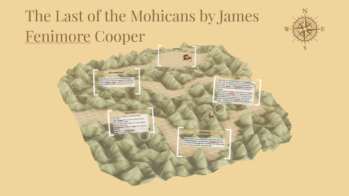 The Last of the Mohicans (novel by James Fenimore Cooper), Introduction &  Summary