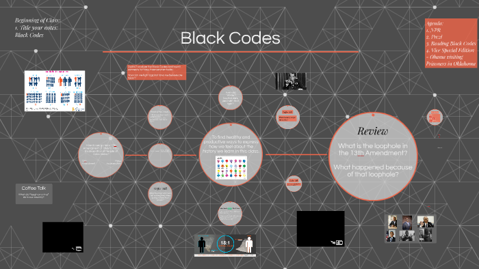 Unit 4B LP 10 Black Codes by Emilie Sasson on Prezi
