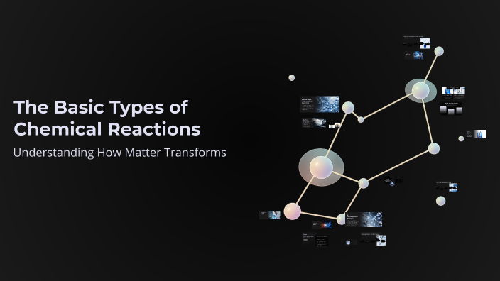 The Basic Types of Chemical Reactions by hani kedra on Prezi