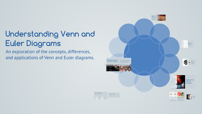 Understanding Venn and Euler Diagrams by Brithany Perez Diaz on Prezi