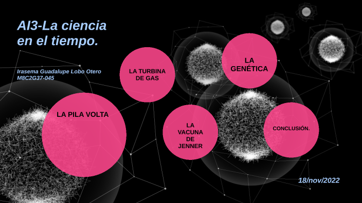 Actividad integradora 3- La ciencia en el tiempo by Irasema Lobo on Prezi