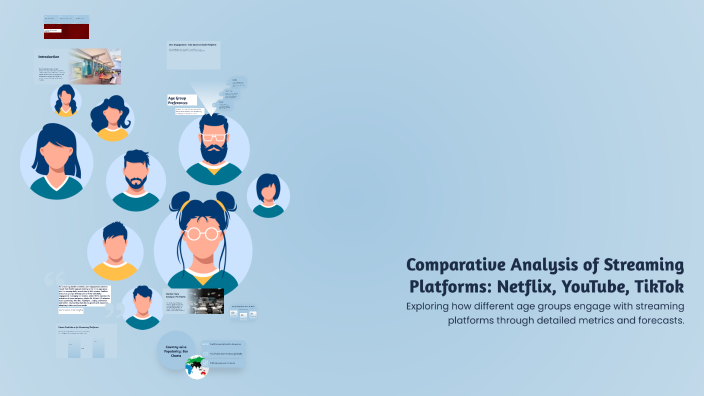 Comparative Analysis of Streaming Platforms: Netflix, YouTube, TikTok ...