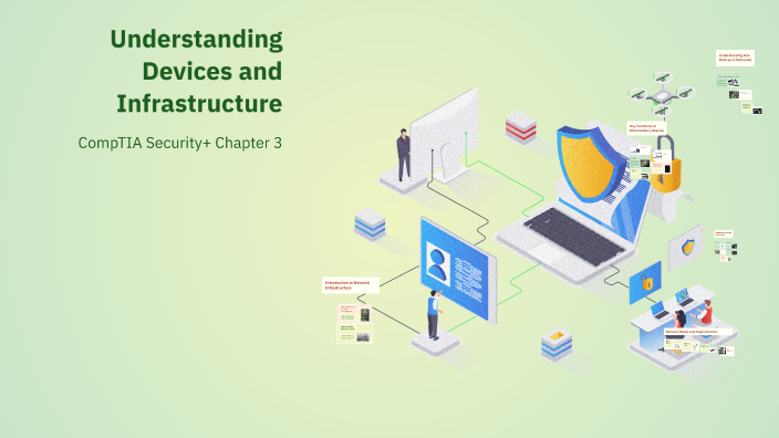 Understanding Devices and Infrastructure by Cole Paige [STUDENT] on Prezi