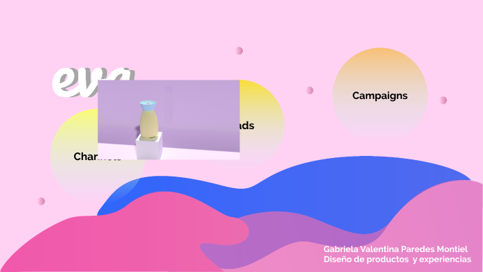 by Gabriela Valentina Paredes Montiel on Prezi