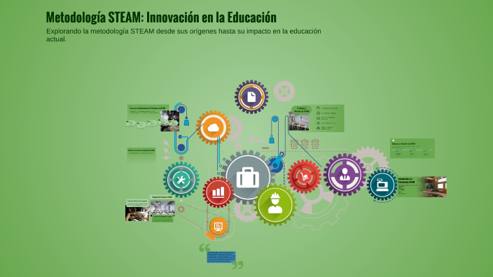 Metodología STEAM: Innovación en la Educación by Oscar Ramírez on Prezi