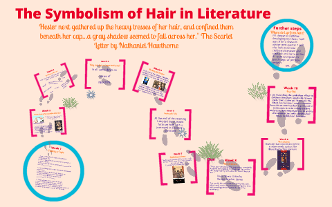 The Symbolism of Hair in Literature by Renee Romero