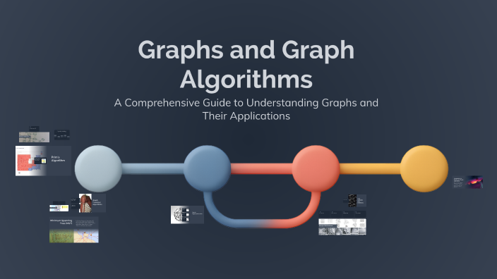 Graphs and Graph Algorithms by Mohamed Gamal on Prezi