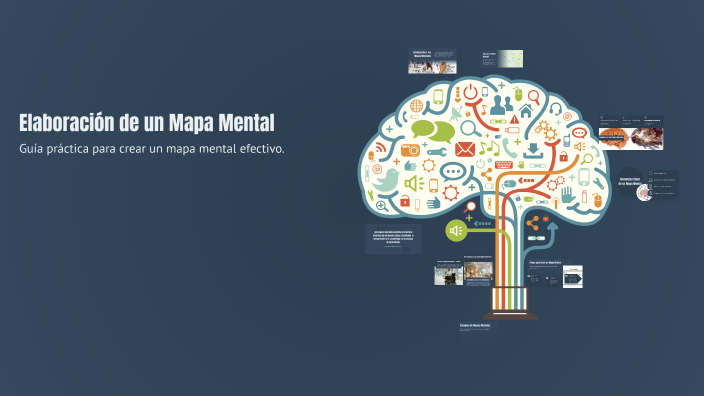 Elaboración de un Mapa Mental by said Alberto corral gomez on Prezi