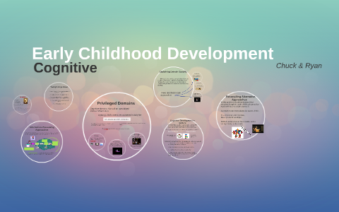 Early Childhood Development by Doyle on Prezi