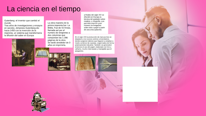 La ciencia en el tiempo by Claudia Avila Espana on Prezi