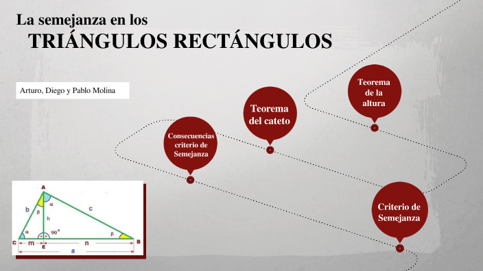 Semejanza en los triángulos rectángulos by Pablo Molina López on Prezi