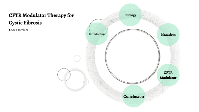 CFTR Modulator Therapy For Cystic Fibrosis By Alicia Lucin Corral On Prezi