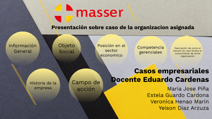 Act 2 (Casos Empresariales) by Yeison Diaz Arzuza on Prezi