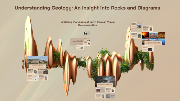 Understanding Geology: An Insight into Rocks and Diagrams by Michaela ...