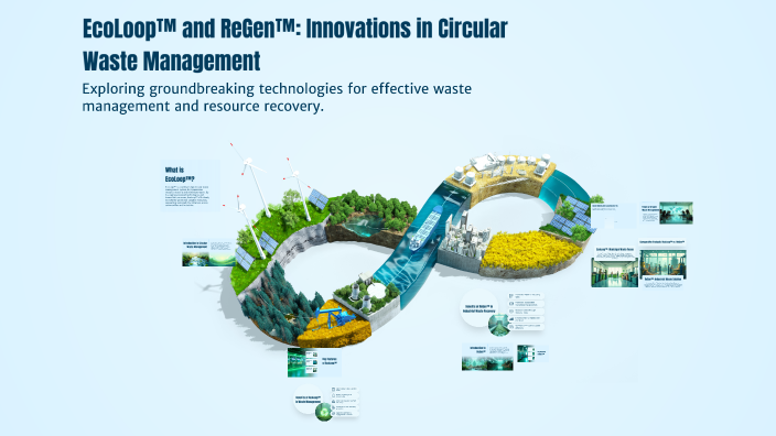 EcoLoop™ and ReGen™: Innovations in Circular Waste Management by Eco ...