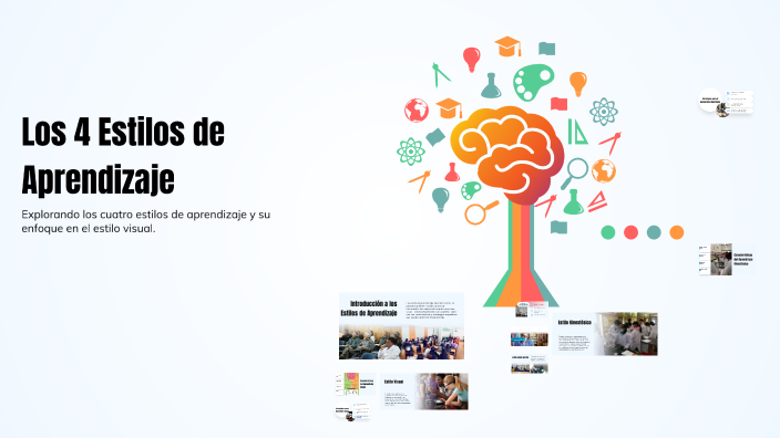 Los 4 Estilos de Aprendizaje by Willianny De Los Santos Jimenez on Prezi