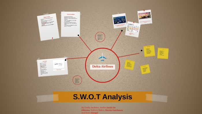 SWOT Analysis by Emily Jackson on Prezi