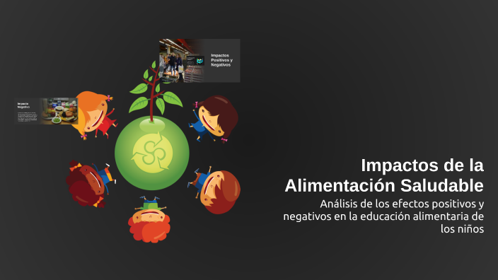 Impactos de la Alimentación Saludable by SANTIAGO _ GOMEZ OSORIO on Prezi