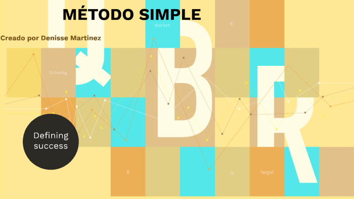 metodo simple by Gabriela Garcia on Prezi