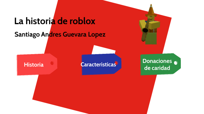 Historia de Roblox: cómo surgió, quien lo hizo y detalles desconocidos