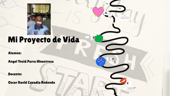 Mi Proyecto De Vida by yesid. on Prezi