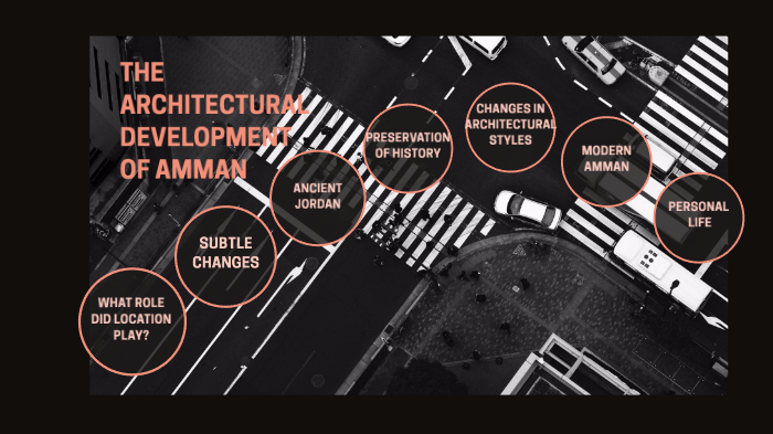 The Architectural Development of Amman Jordan by karima daoud on Prezi