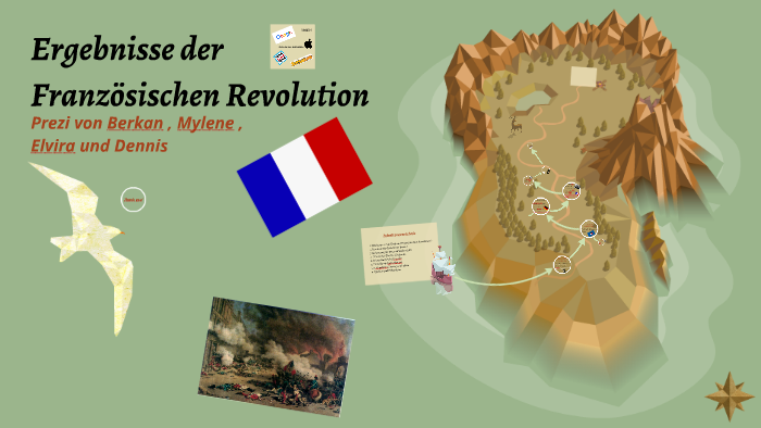 Ereignisse der Französischen Revolution by Lukas Echterhoff