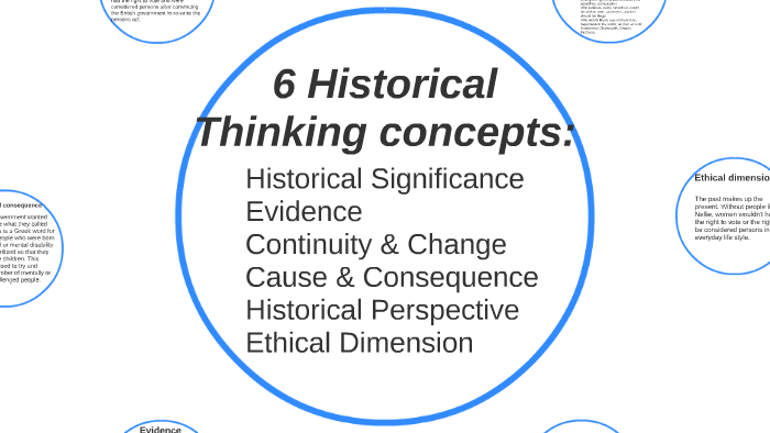 6-historical-thinking-concepts-by-mackenzie-briley