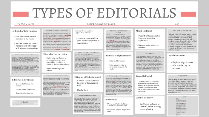 what are the types of editorial writing