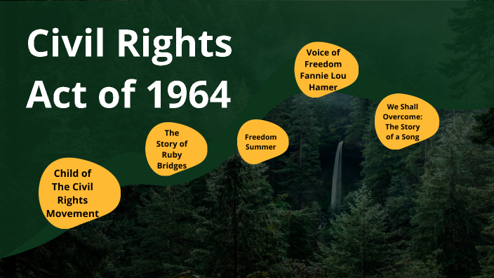 Civil Rights Act #4- Alyssa Marina by Alyssa Marina on Prezi