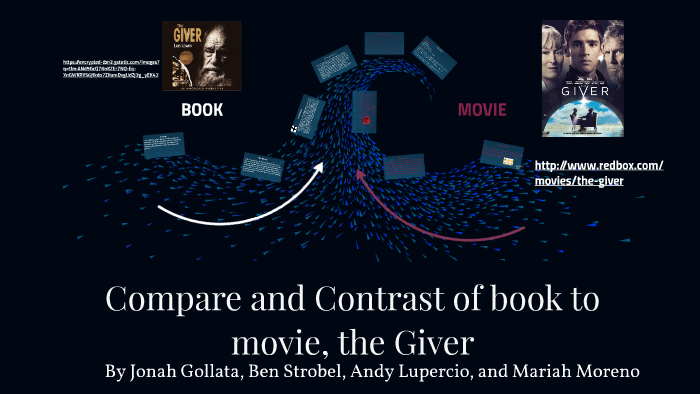 similarities between the giver book and movie